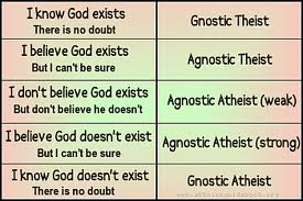 agnostic